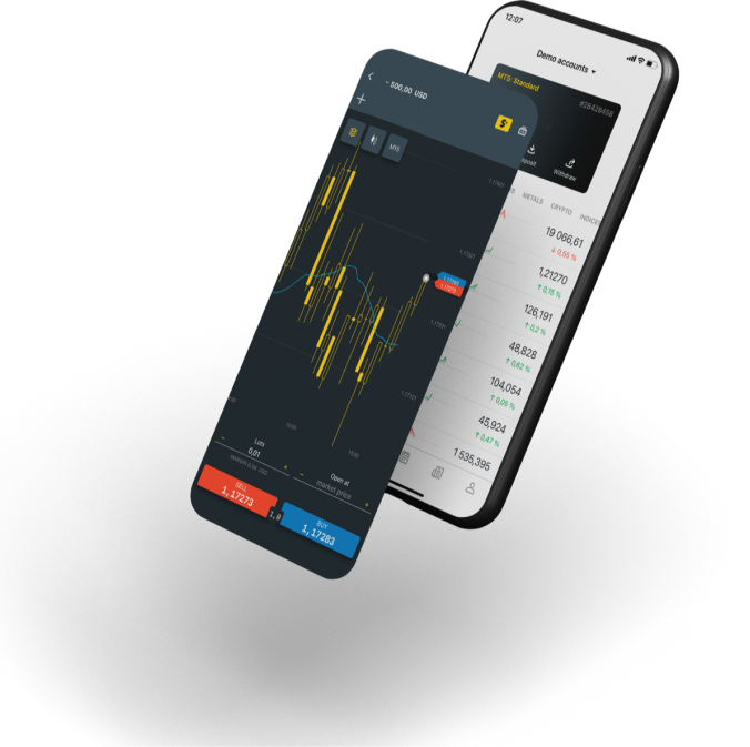 Exness Trade Mobile app