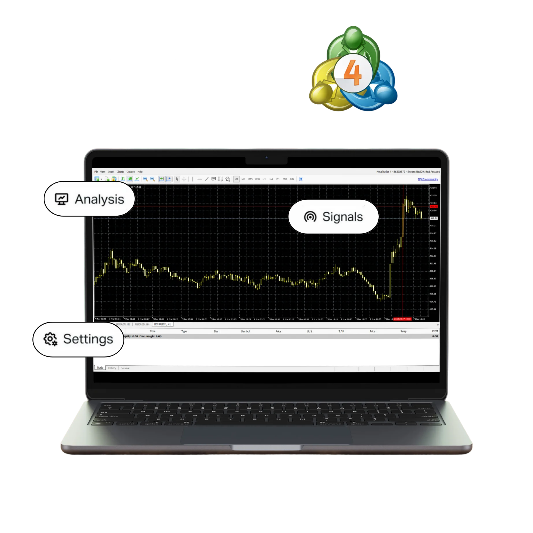 Exness MT4