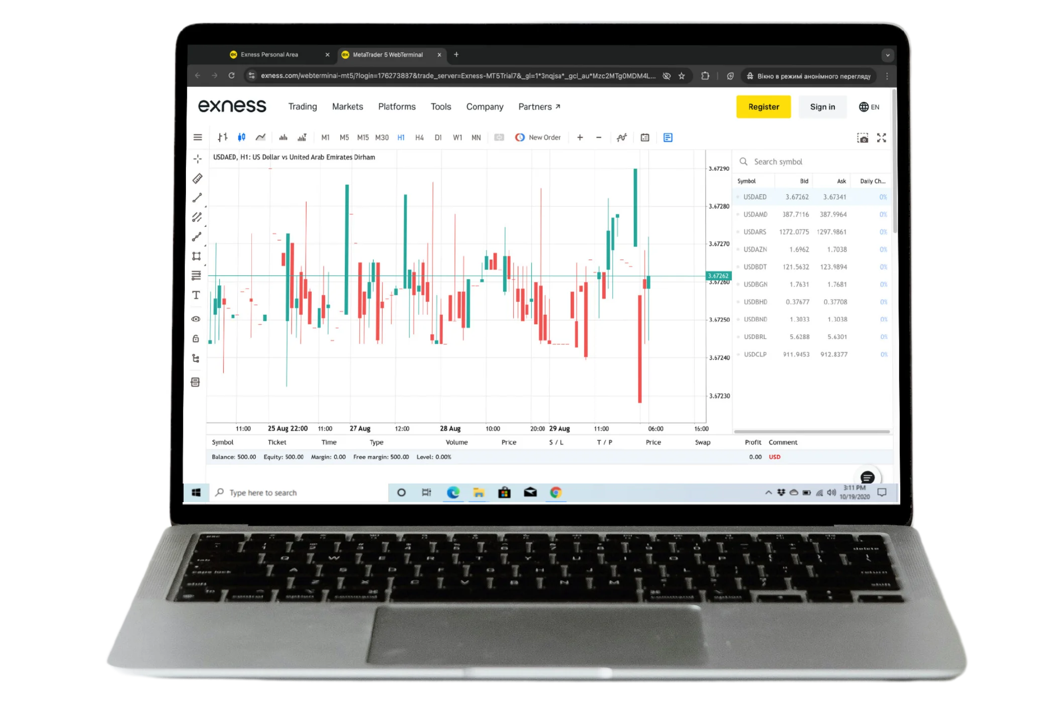 Exness MT web Terminal